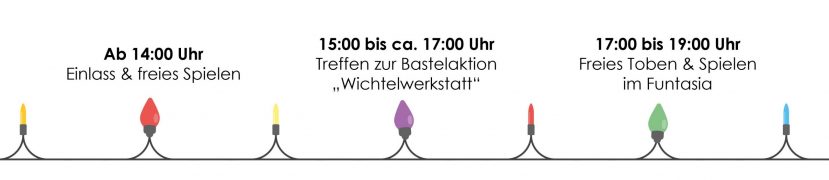 funtasia_wochenaktion_weihnachtsbasteln_zeitstrahl